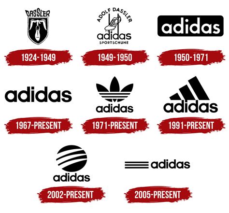 who created Adidas logo